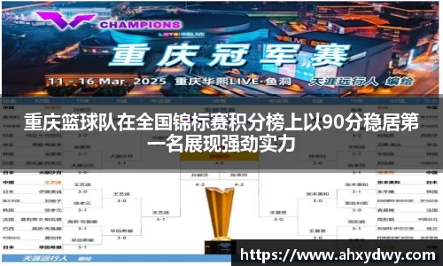 重庆篮球队在全国锦标赛积分榜上以90分稳居第一名展现强劲实力